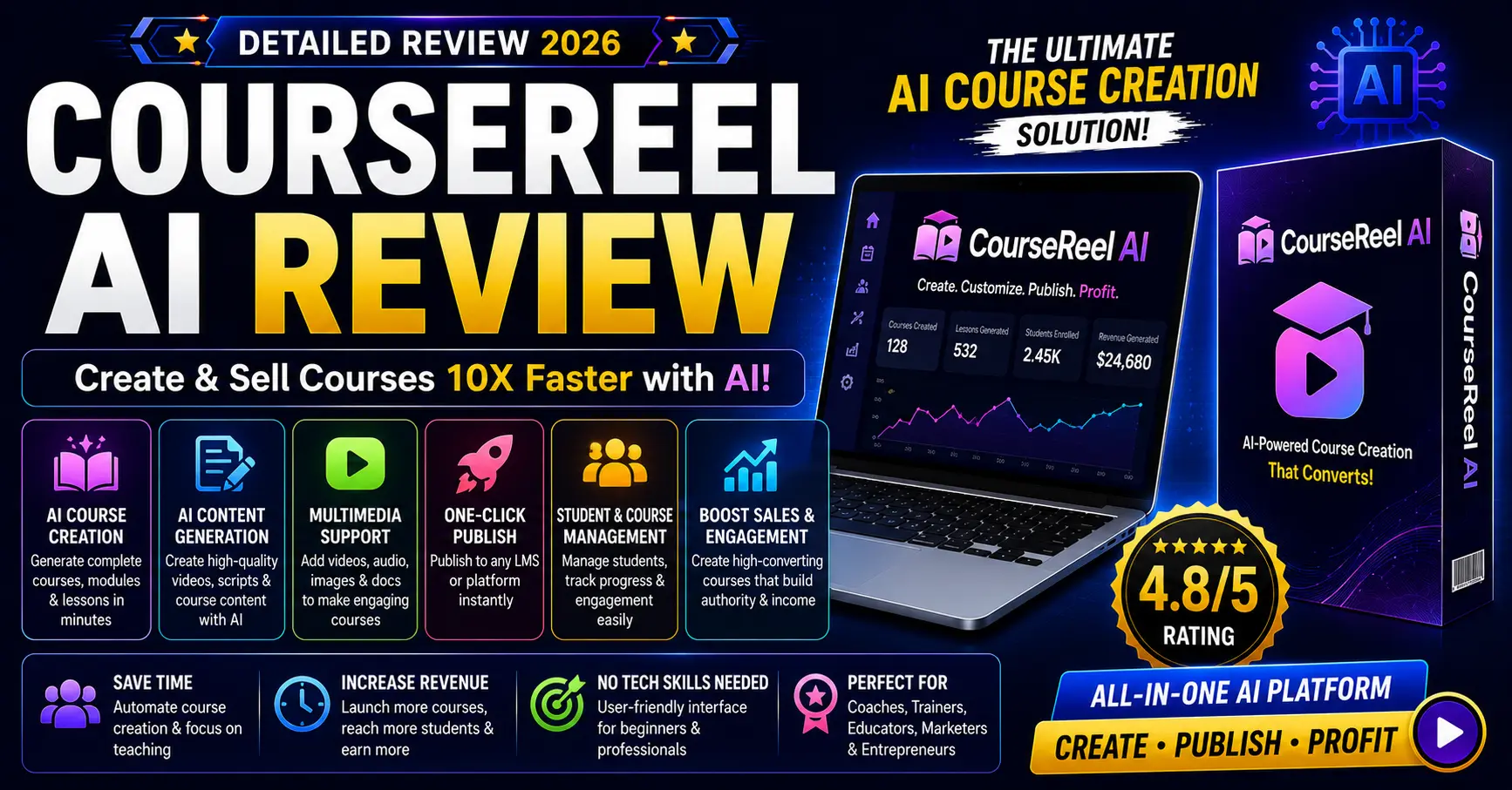 CourseReel AI review 2026 — IncomeJets, rated 3.8 out of 5