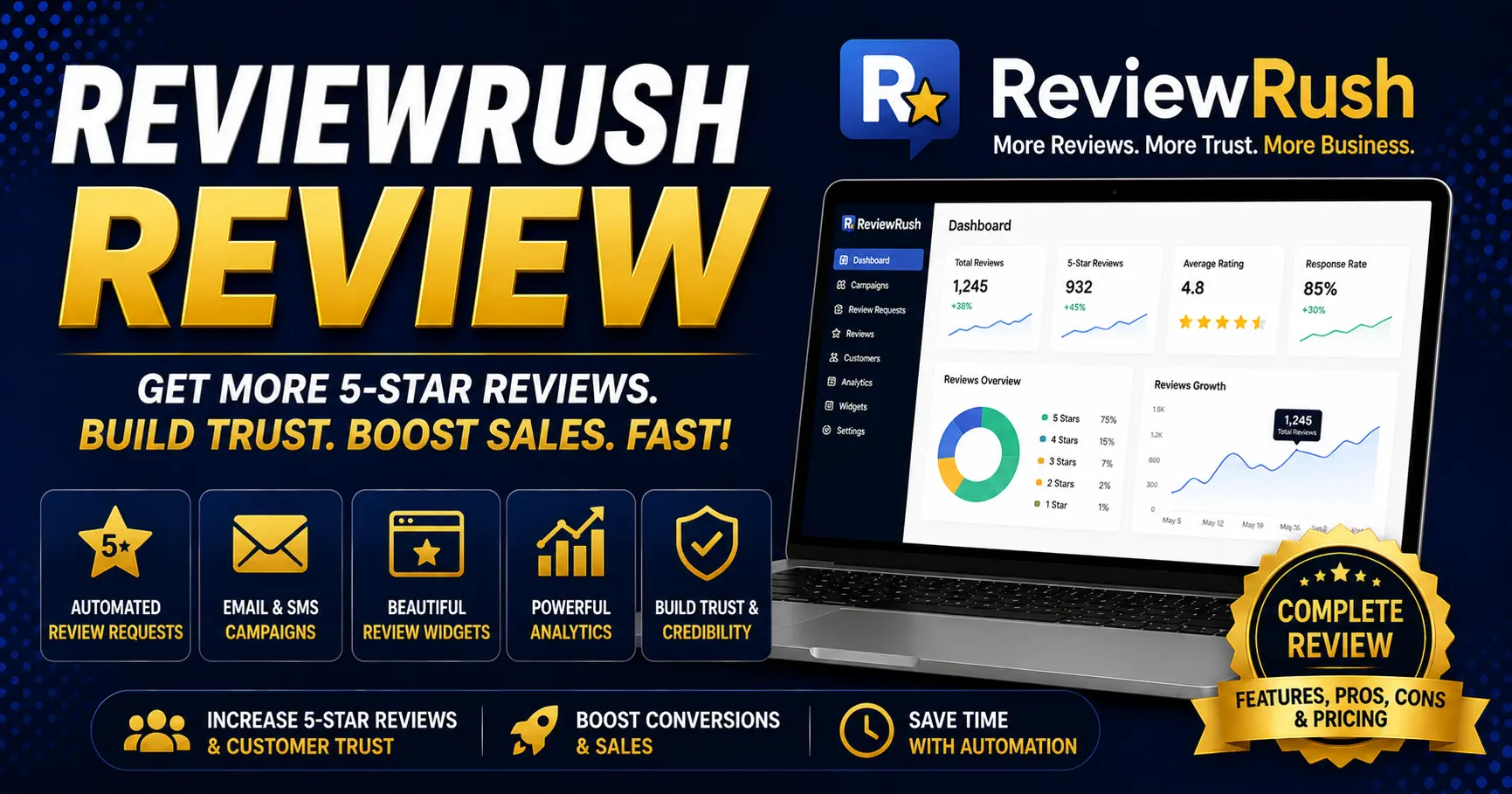 ReviewRush Review 2026: Local Review Agency System | IncomeJets