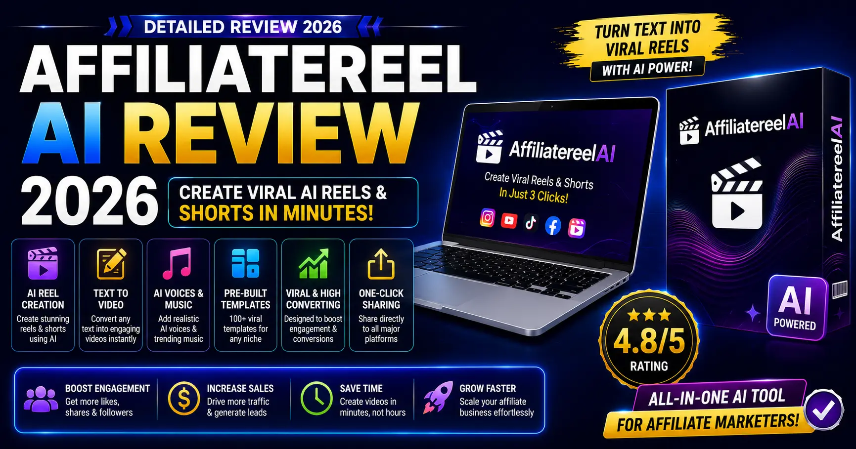 affiliatereel ai review