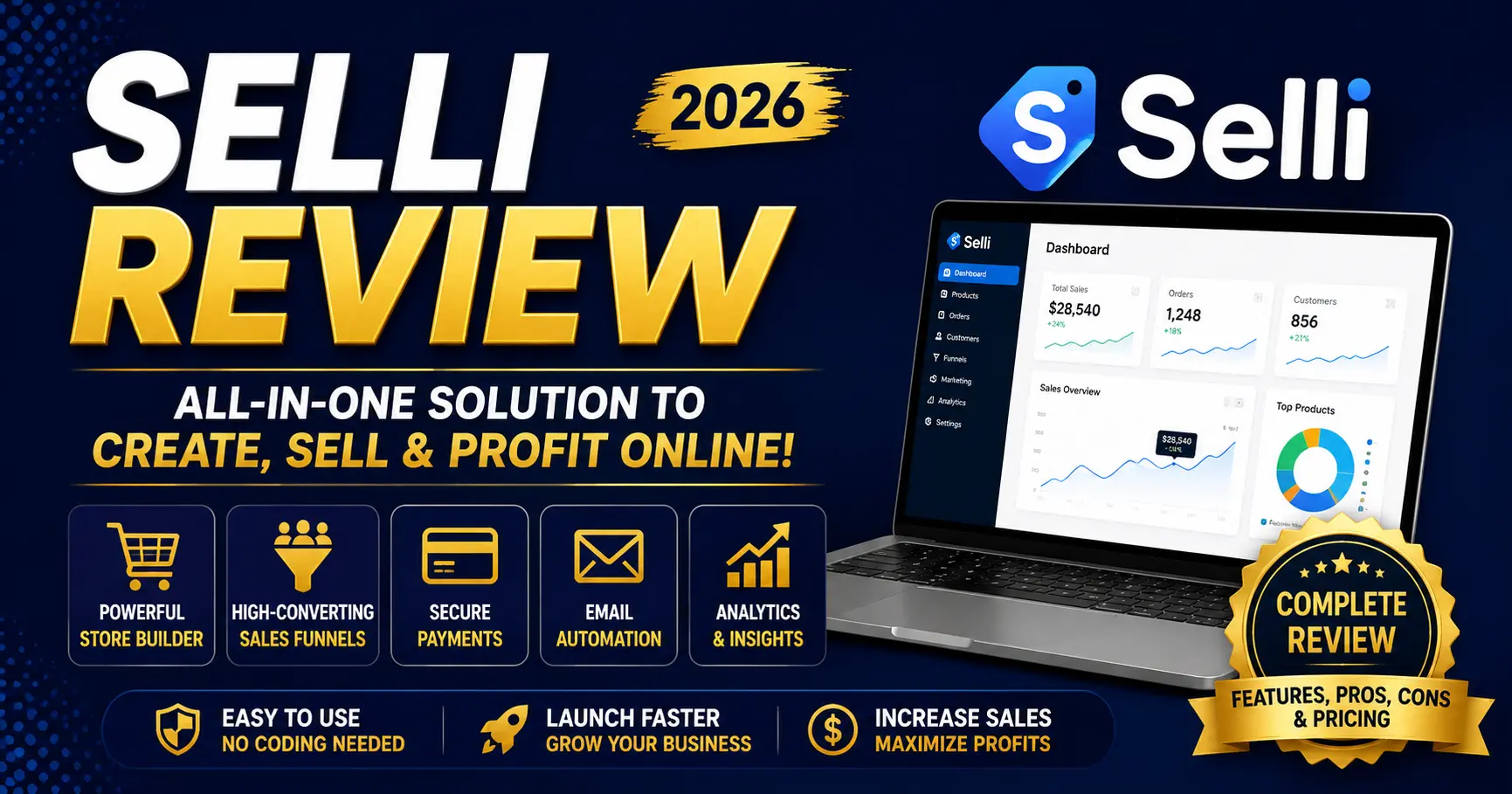 selli review