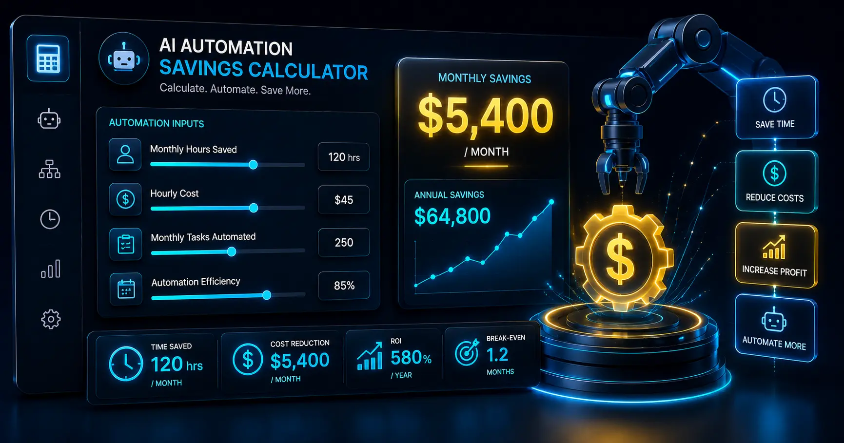 AI Automation Savings Calculator