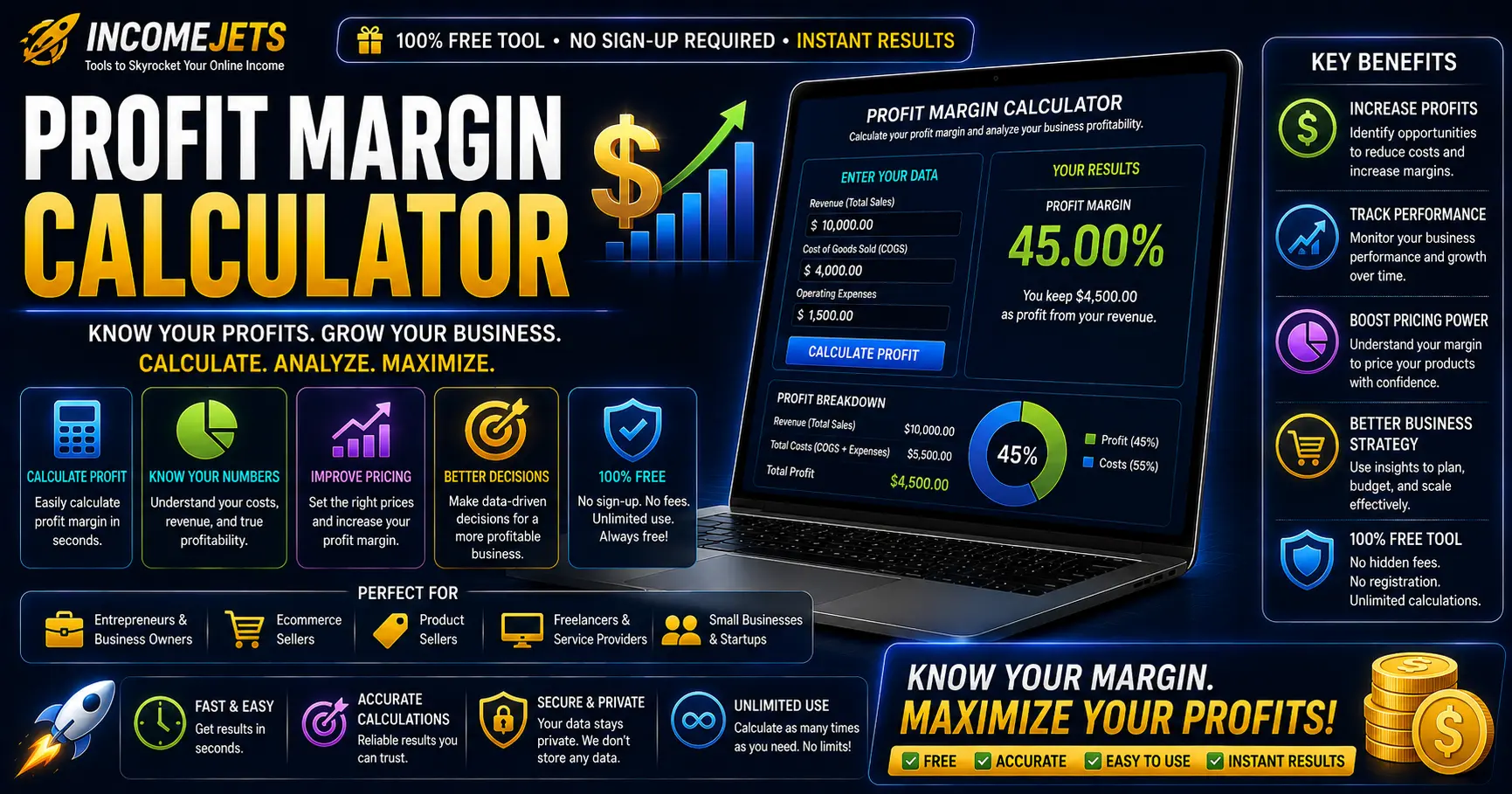 Profit Margin Calculator