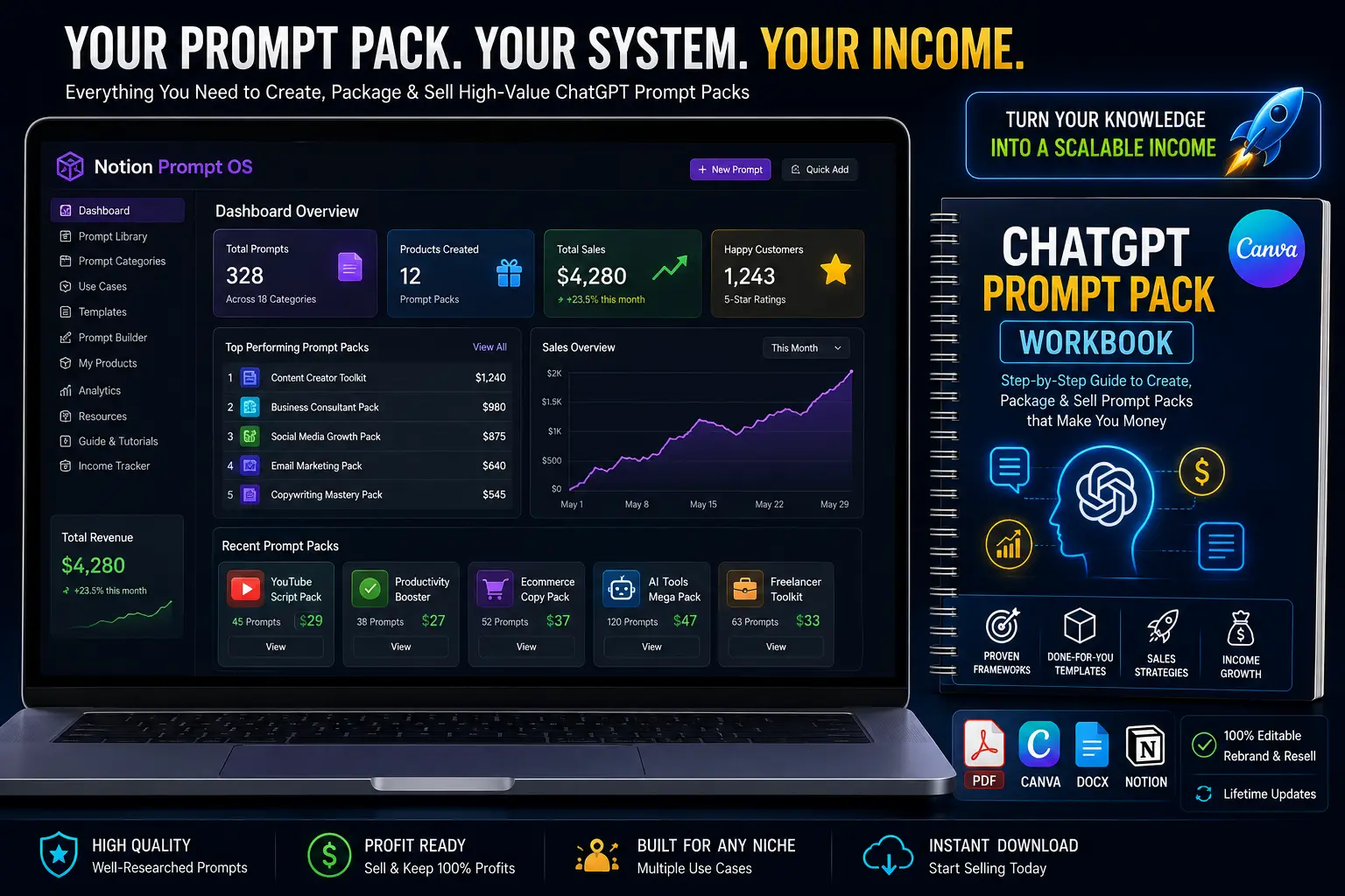 Notion dashboard template for organized ChatGPT prompt packs